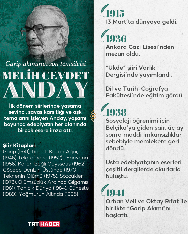 Garip akımının son temsilcisi: Melih Cevdet Anday